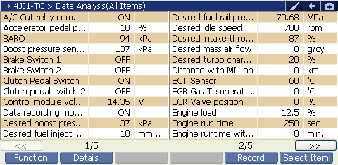 2000 RPM preview